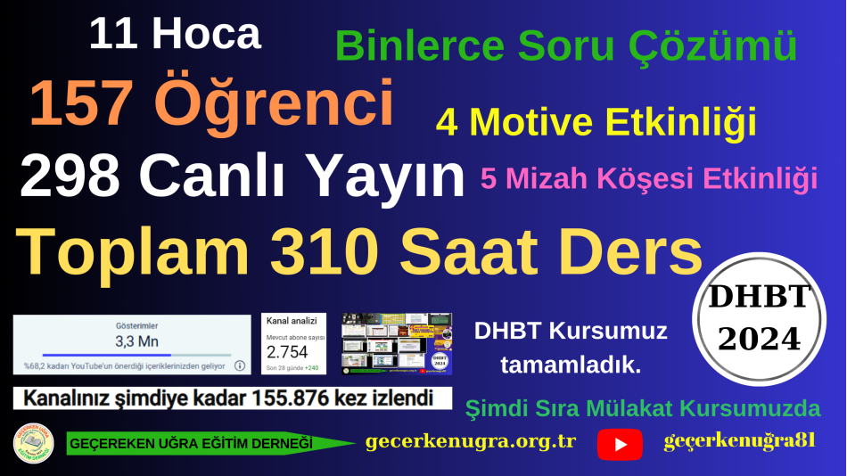 DHBT KURSUMUZU VE DHBT KAMPIMIZI TAMAMLADIK. EMEĞİ GEÇEN TÜM HOCALARIMIZA TÜM ÖĞRENCİLERİMİZ ADINA TEŞEKKÜR EDİYORUZ.