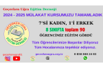 2024 - 2025 Yılı 100 günlük Mülakat Kursumuzu tamamladık. 7’si Kadın 1’i Erkek 8 sınıfımızda toplamda 90 öğrencimiz eğitim gördü.