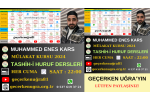 TASHİH-İ HURUF DERSİ 1. BÖLÜM – HARFLERİN MAHREÇLERİ 1. KISIM – FATİHA SURESİ TA’LİMİ - MUHAMMED ENES KARS - MÜLAKAT KURSU 2024 - GEÇERKEN UĞRA