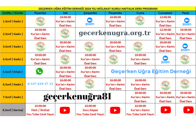GEÇERKEN UĞRA EĞİTİM DERNEĞİ 2024 YILI MÜLAKAT KURSU HAFTALIK DERS PROGRAMI