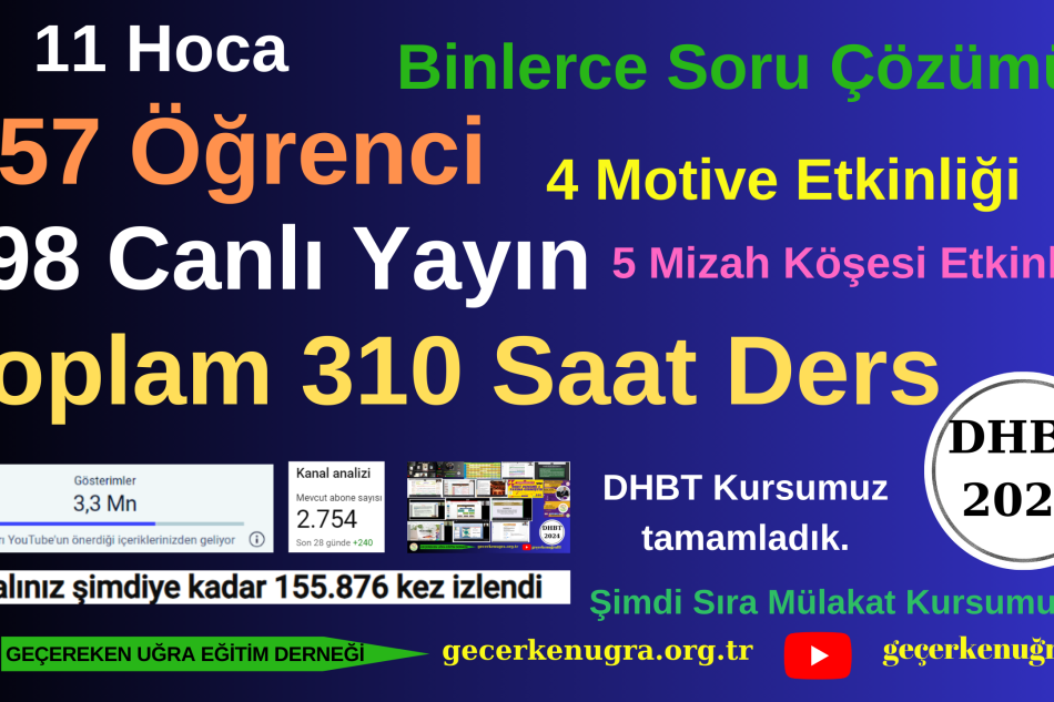 DHBT KURSUMUZU VE DHBT KAMPIMIZI TAMAMLADIK. EMEĞİ GEÇEN TÜM HOCALARIMIZA TÜM ÖĞRENCİLERİMİZ ADINA TEŞEKKÜR EDİYORUZ.