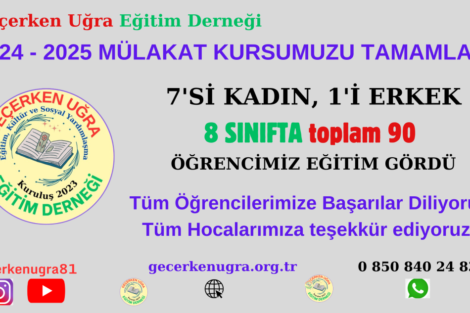 2024 - 2025 Yılı 100 günlük Mülakat Kursumuzu tamamladık. 7’si Kadın 1’i Erkek 8 sınıfımızda toplamda 90 öğrencimiz eğitim gördü.